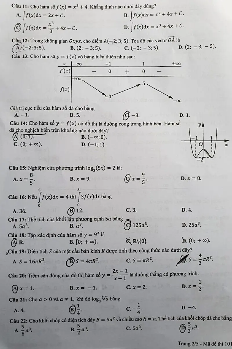 Đề thi toán THPT quốc gia 2021