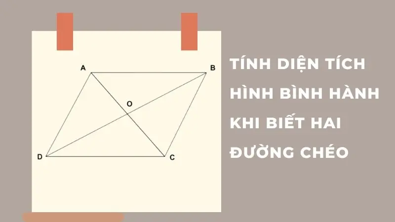 công thức tính diện tích hình bình hành khi biết hai đường chéo