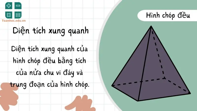 diện tích xung quanh cảu hình chóp đều