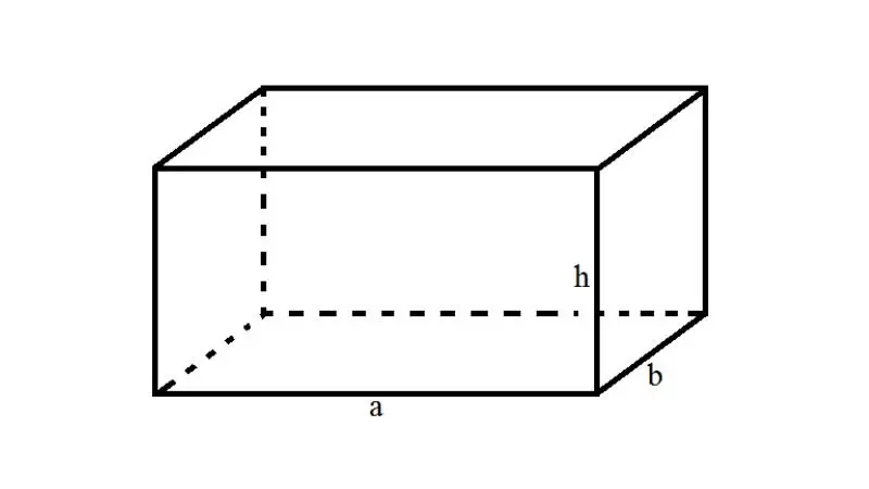 hình hộp chữ nhật 