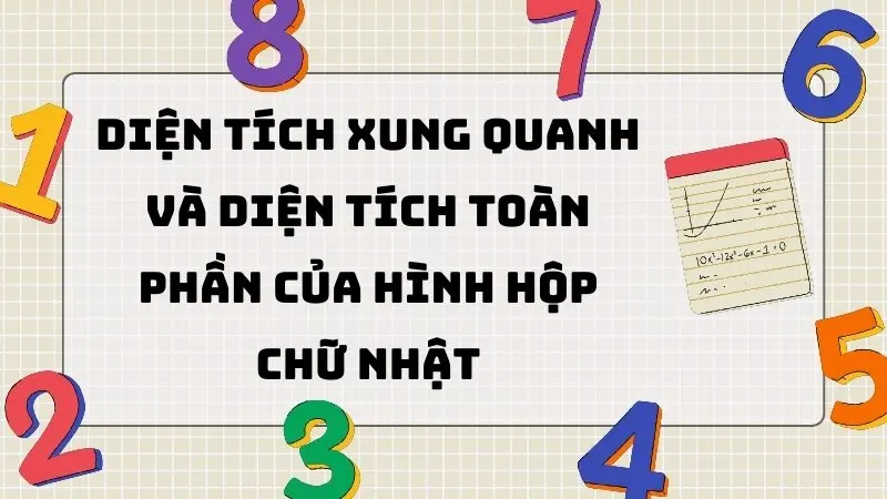 Diện tích xung quanh và diện tích toàn phần của hình hộp chữ nhật