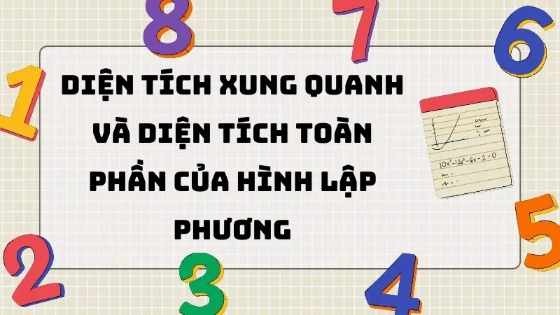 Diện tích xung quanh và diện tích toàn phần của hình lập phương 