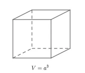 Công thức tính thể tích khối lập phương