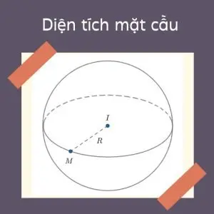 Diện tích mặt cầu