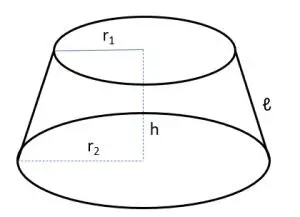 Công thức tính thể tích hình nón cụt 