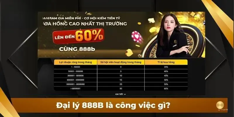 Hướng Dẫn Đăng Ký Kiếm Tiền Từ Chương Trình Đại Lý 888B