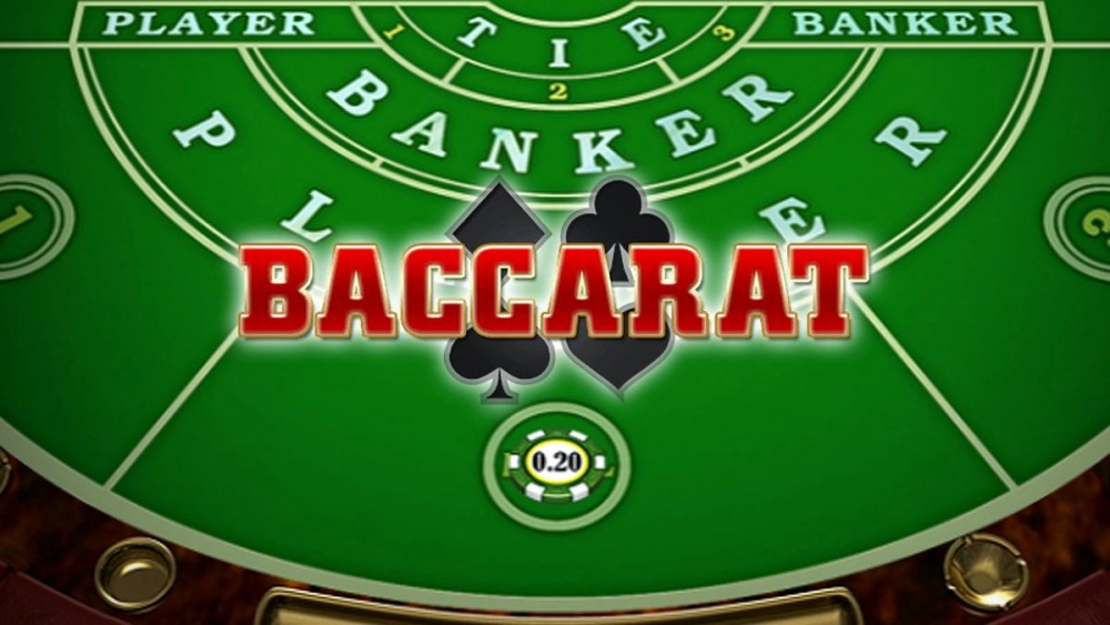 Chiến Lược Quản Lý Vốn Baccarat Max88 Để Chơi Dài Hạn