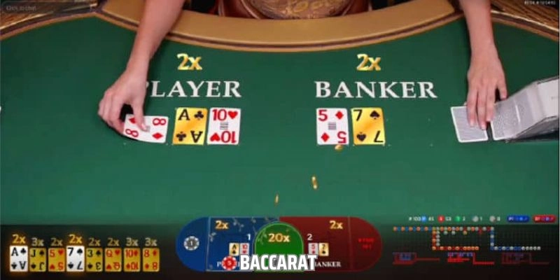 Khám phá trò chơi casino Baccarat