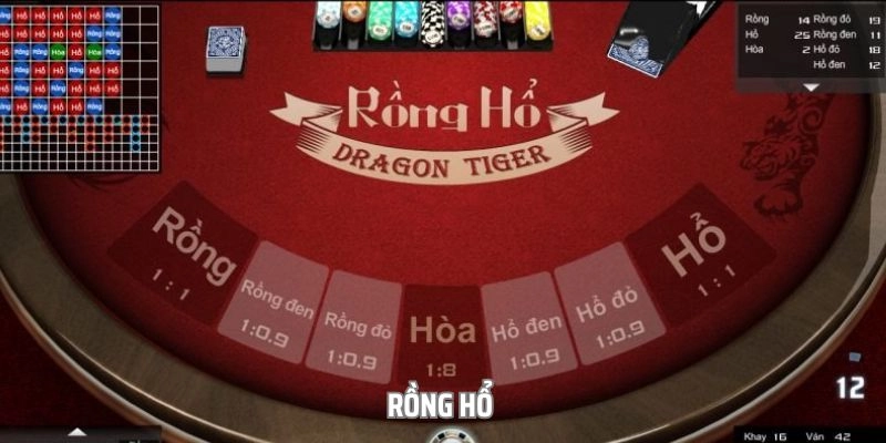 Trò chơi game bài Rồng hổ