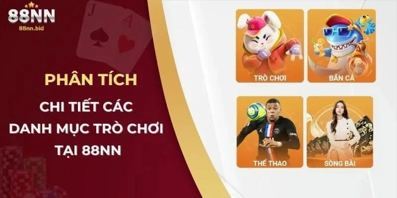 Khám Phá Thế Giới Cá Cược Đa Dạng Tại Nhà Cái 88NN