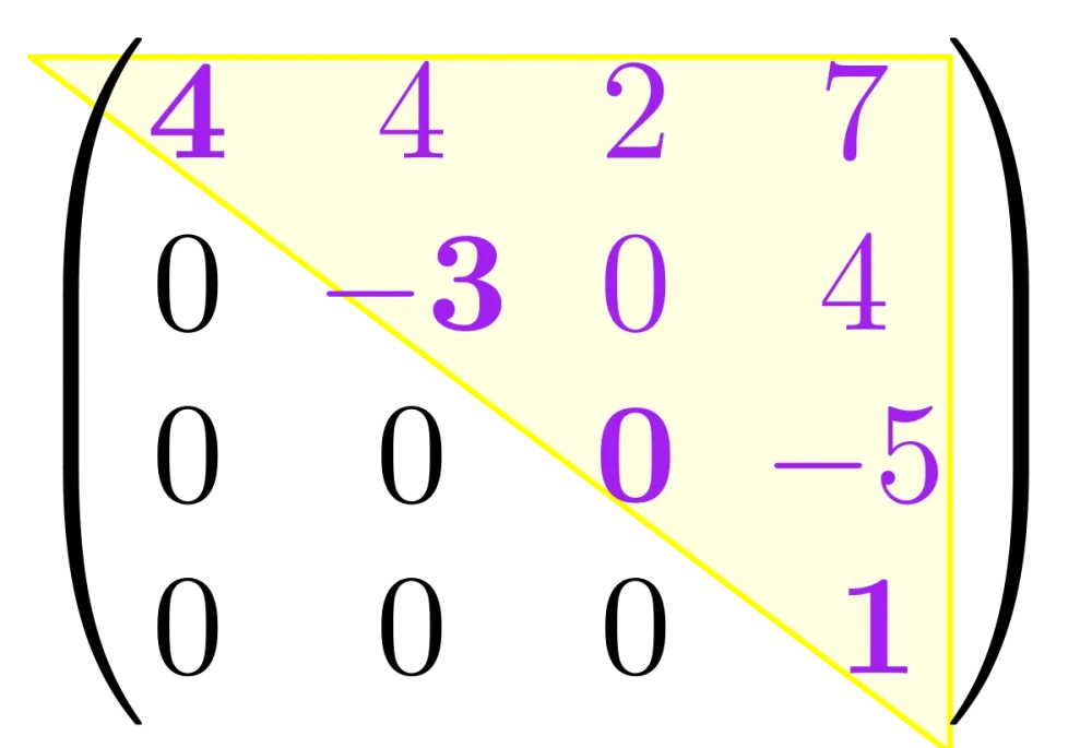  Ma trận đơn vị và ma trận tam giác trên cấp 3