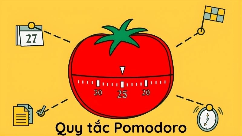 Bí mật đằng sau những lát cà chua năng suất