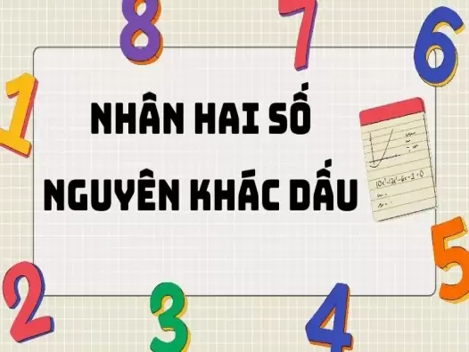 Tổng hợp kiến thức quan trọng bài: Nhân hai số nguyên khác dấu