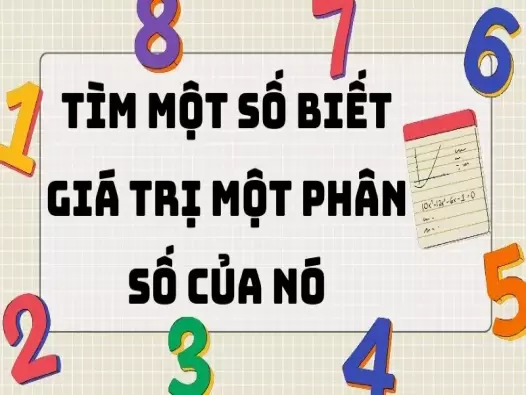 Quy tắc tìm một số biết giá trị một phân số của nó