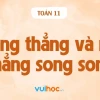 Các yếu tố xác định mặt phẳng duy nhất trong không gian tọa độ