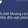 Công thức tính khoảng cách từ điểm đến mặt phẳng và ứng dụng