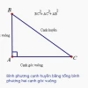 Định lý Pytago là gì Công thức và Ứng dụng trong tam giác vuông