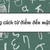 Khoảng Cách Từ Điểm Đến Mặt Phẳng Lớp 12: Công Thức Và Bài Tập