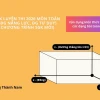 Khoảng cách từ đường thẳng đến mặt phẳng: Công thức và bài tập vận dụng