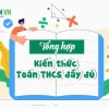 Tổng hợp kiến thức Toán Đại số lớp 6, 7, 8, 9: Cẩm nang toàn diện