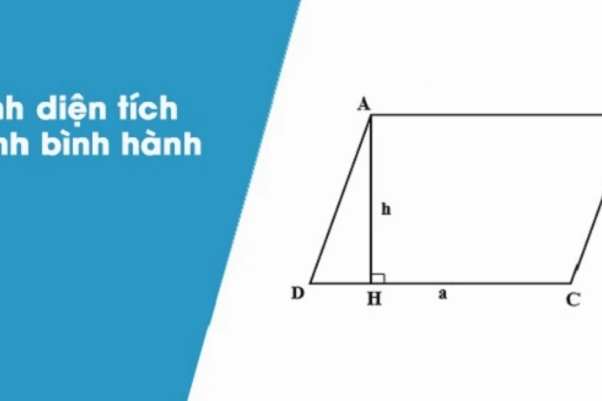 Công thức tính chu vi hình bình hành và các yếu tố liên quan