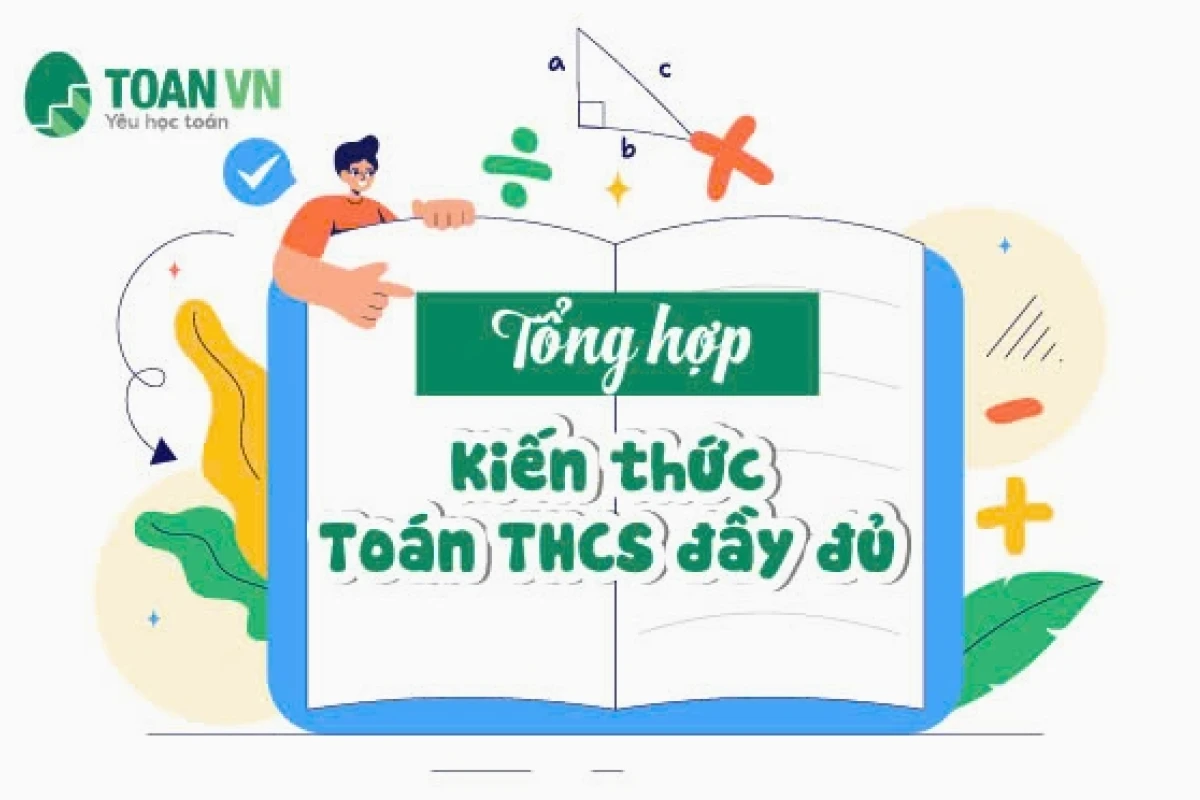 Tổng hợp kiến thức Toán Đại số lớp 6, 7, 8, 9: Cẩm nang toàn diện