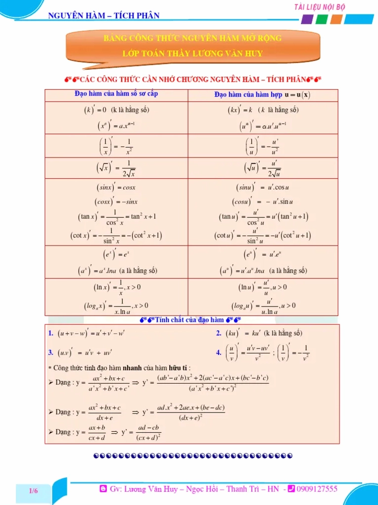 Bảng Công Thức Đạo Hàm Nguyên Hàm Chi Tiết Nhất Cho Học Sinh