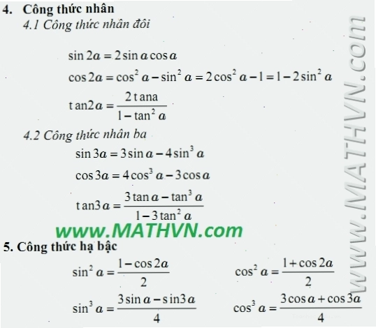 Bảng tóm tắt công thức lượng giác đầy đủ bao gồm biến đổi tích thành tổng