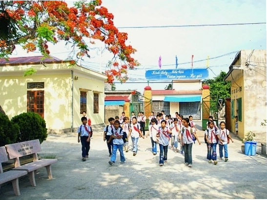 Biểu đồ minh họa mối quan hệ giữa các vectơ