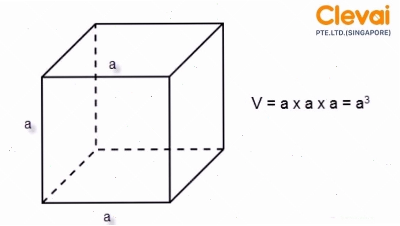 Các bài toán thực tế về thể tích hình lập phương