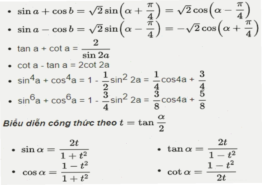 Các công thức lượng giác đặc biệt