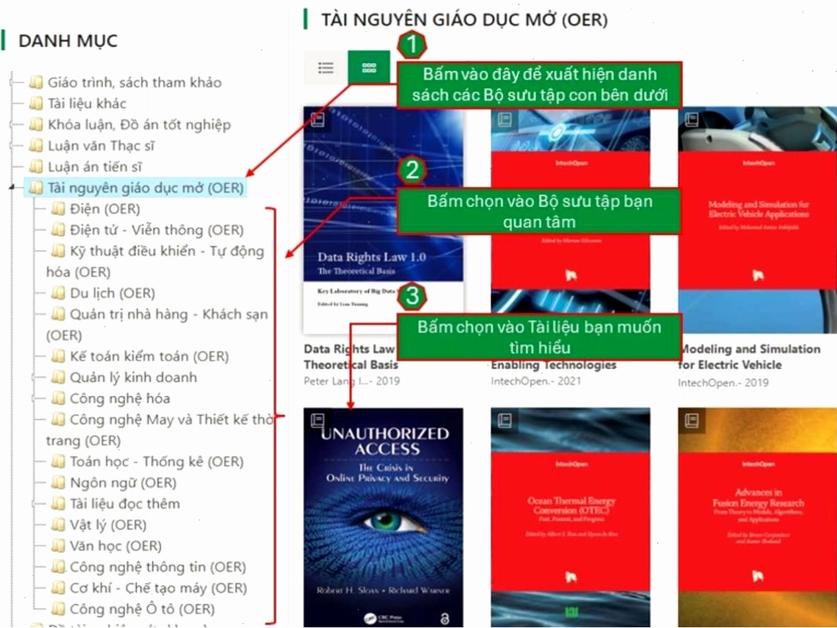 Cộng đồng học tập trực tuyến