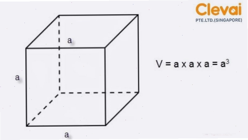 Công thức thể tích khối lập phương V = a^3