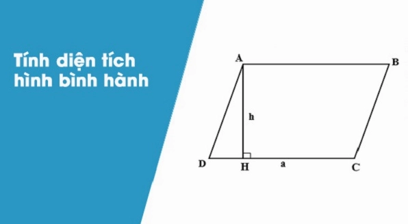 Công thức tính chu vi hình bình hành và các yếu tố liên quan