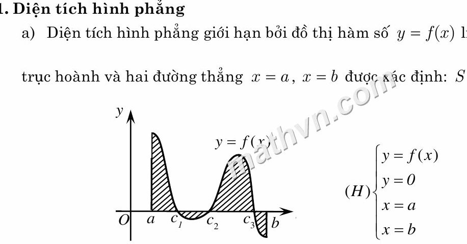 Công thức tính diện tích hình phẳng chi tiết và dễ hiểu