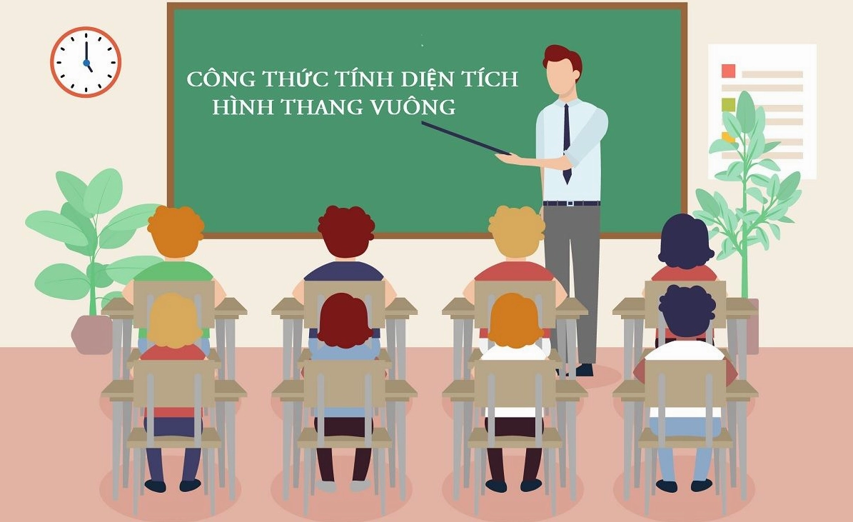 Công thức tính diện tích hình thang vuông và ứng dụng thực tế