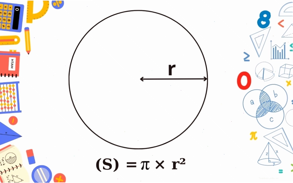 Công thức tính diện tích hình tròn và các ứng dụng