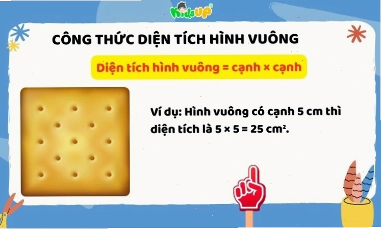 Công thức tính diện tích hình vuông