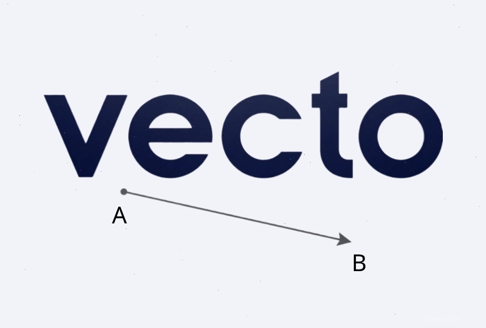Độ dài vectơ là khoảng cách giữa điểm đầu và cuối