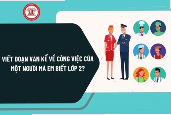 Học sinh đang giải bài tập đạo hàm