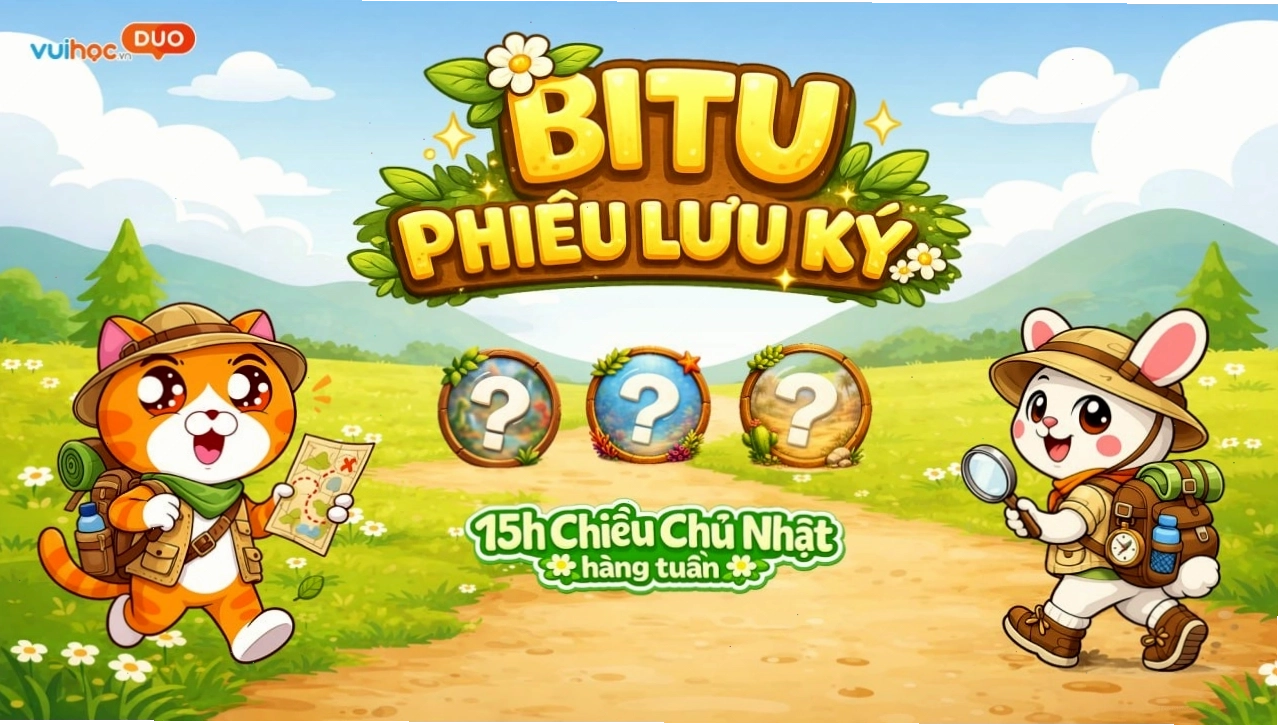 Kết quả tính toán góc giữa hai vecto