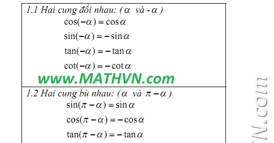 Khám Phá 6 Công Thức Lượng Giác Cơ Bản Nhất