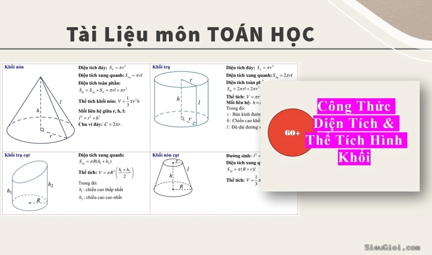 Khám phá diện tích các hình không gian: Công thức và ứng dụng chi tiết