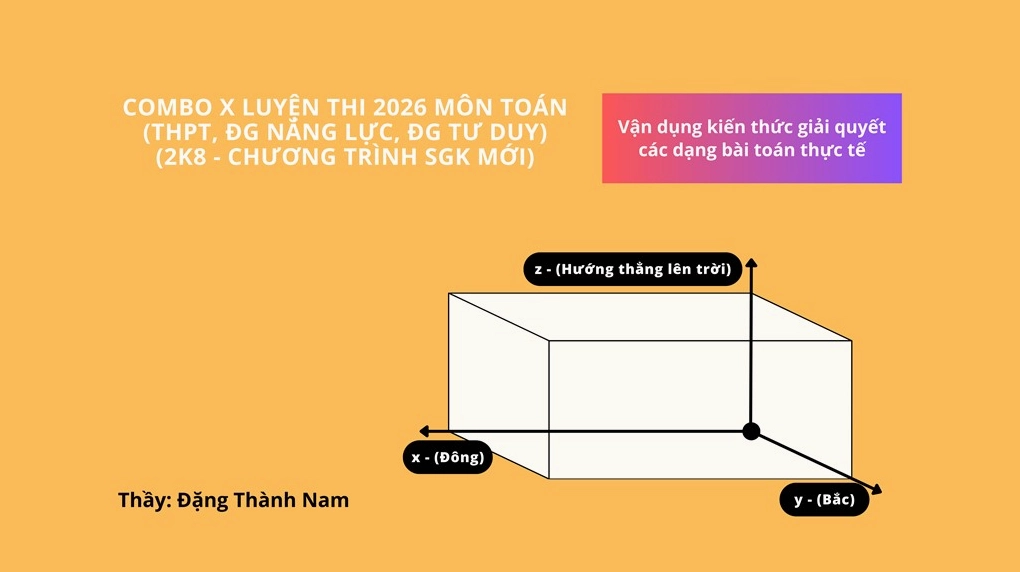 Khoảng cách từ đường thẳng đến mặt phẳng: Công thức và bài tập vận dụng