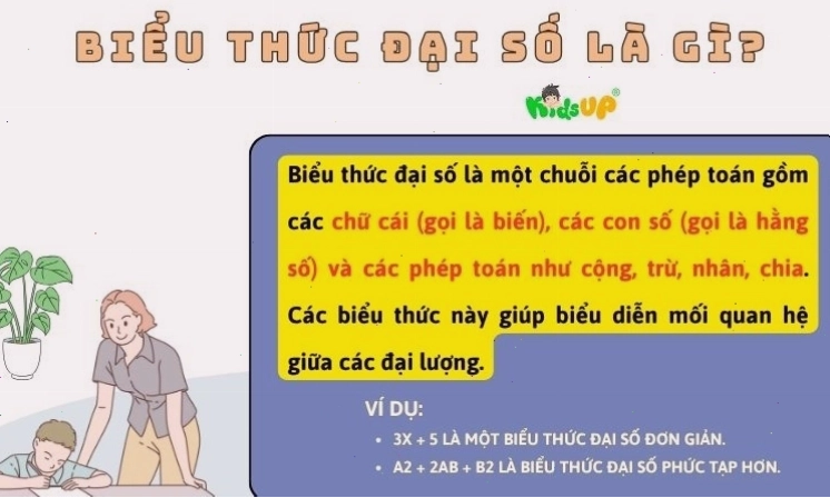 Lý thuyết về biểu thức đại số giúp phân biệt rõ ràng