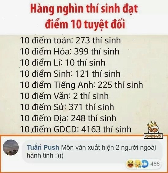 Meme 10 điểm và sự sáng tạo không giới hạn