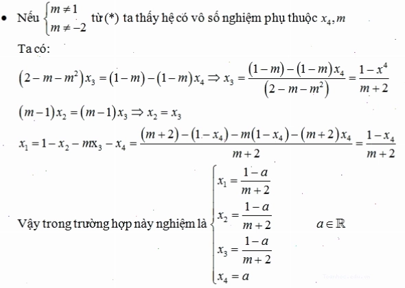 Minh họa bài tập về ma trận chuyển cơ sở