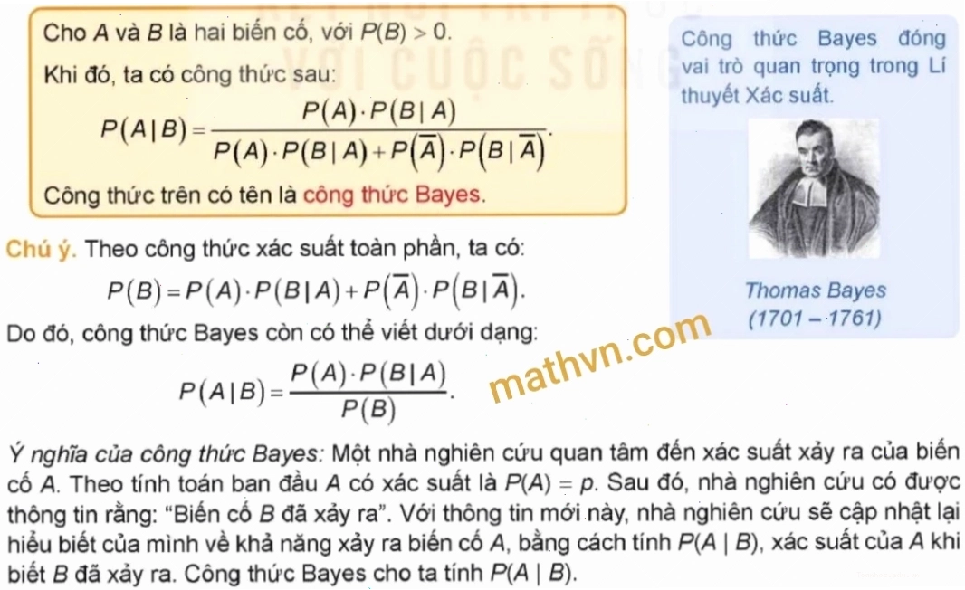 Minh họa công thức Bayes trong lý thuyết xác suất
