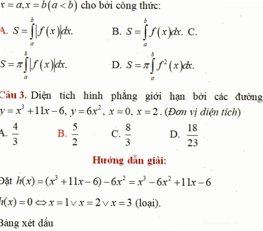 Minh họa diện tích hình phẳng giới hạn bởi hai đường cong
