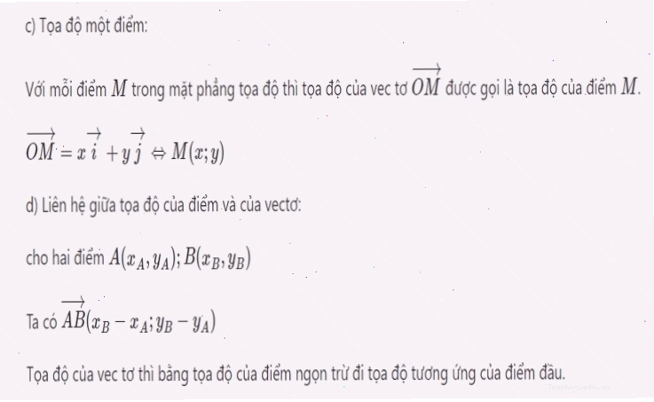 Minh họa độ dài đại số của vectơ trên trục tọa độ